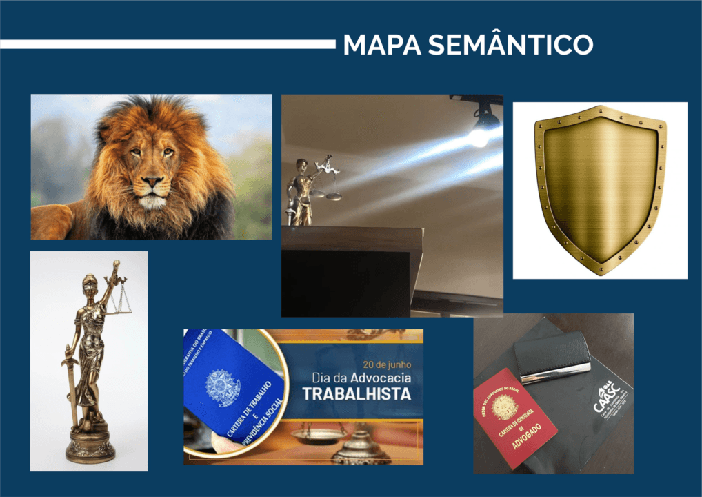 Mapa Semântico: O que é e por que fazer um?