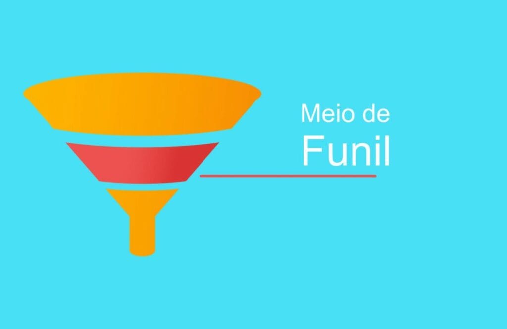Meio de Funil: Hora do seu peixe morder a isca